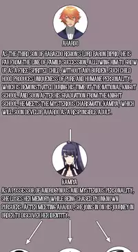 [Hong BanJang] Aharoo Ch.1-40 (English) (YoManga) (Ongoing)