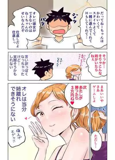 Nee-chan to Game Taiketsu de Ecchi na Onegaishitemita