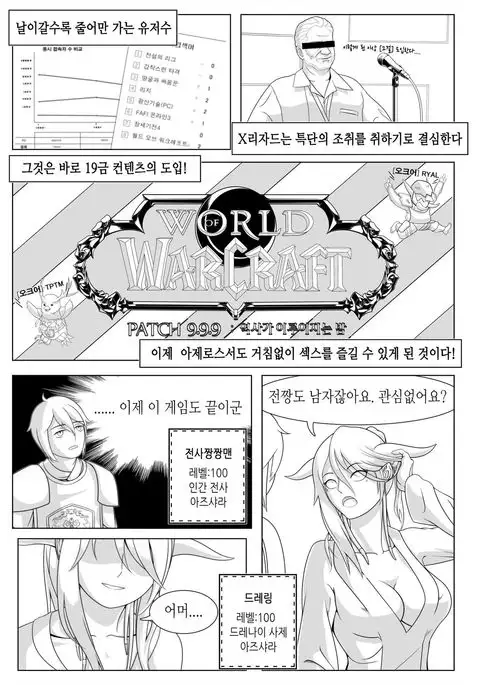 Chaos&Destruction&AhEarlManga