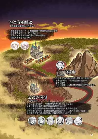 [KAMINENDO.CORP (Akazawa RED)] Makoto ni zannen desu ga bouken no sho 8 wa kiete shimaimashita. [Chinese] [转尾巴猫汉化] [Digital]