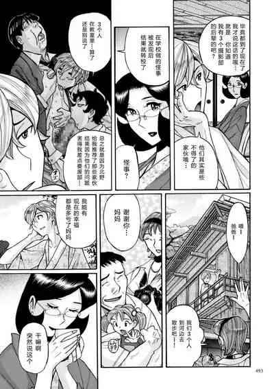 Nympho Maman Boshi Soukan - Mama no Shikyuu wa Boku no Mono Ch. 24