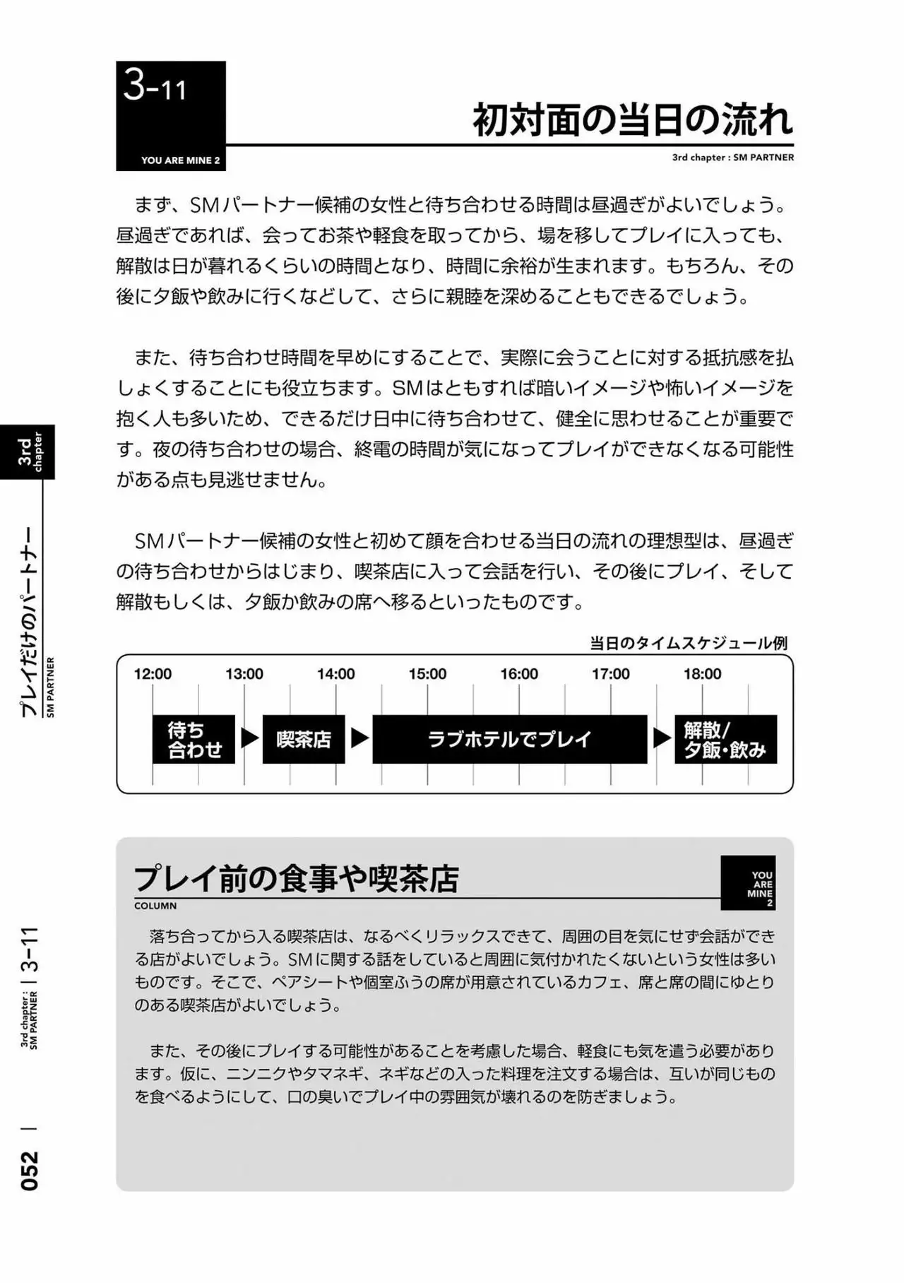 Karada mo Kokoro mo Boku no Mono ~Hajimete no SM Guide~ 2