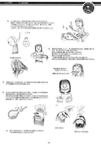 Aborigine Encyclopedia The Secrets of Shrunken Heads