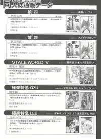 [Anthology] Aniparo Miki 13 (Various)