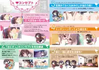 Onii-chan, Asa Made Zutto Gyu te Shite! Yoru Made Motto Ecchi Shite! Visual Guide Book