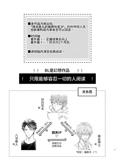 [Nounaihokan (k.k Usako)] Osananajimi no Koibito ga Ero Saimin no Katsuyou Play o Teian Shite Kuru Ken ni Tsuite 2 | 关于童年玩伴的恋人提议利用色情催◯的PLAY这件事(2)在强制禁欲下暴走的副作用和快感积蓄活用篇 [Chinese] [DL]