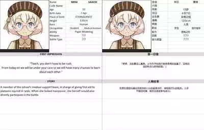 MAIDEN SINGULARITY Chapter 3