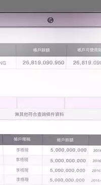 Honey trap 甜蜜陷阱 ch.8~18 (chinese)