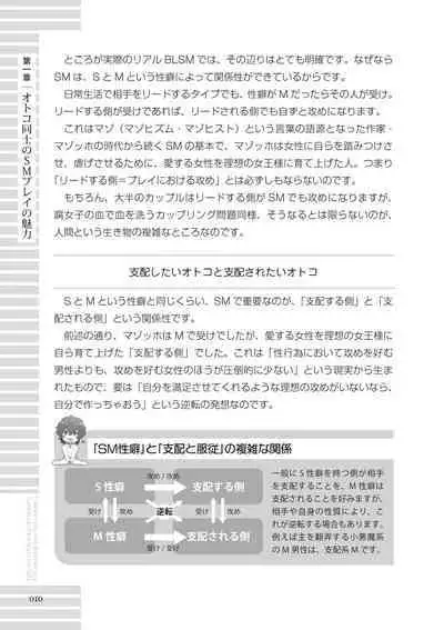 [R-BL Kenkyuukai (Various)] Real BL SM-jutsu Ware, Danshi "Do-S" ni Aisu. [Digital]