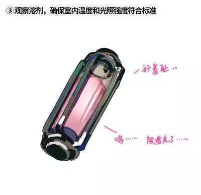 [RockyRoo] 半自然溶剂的正确打开方式 (Arknights)