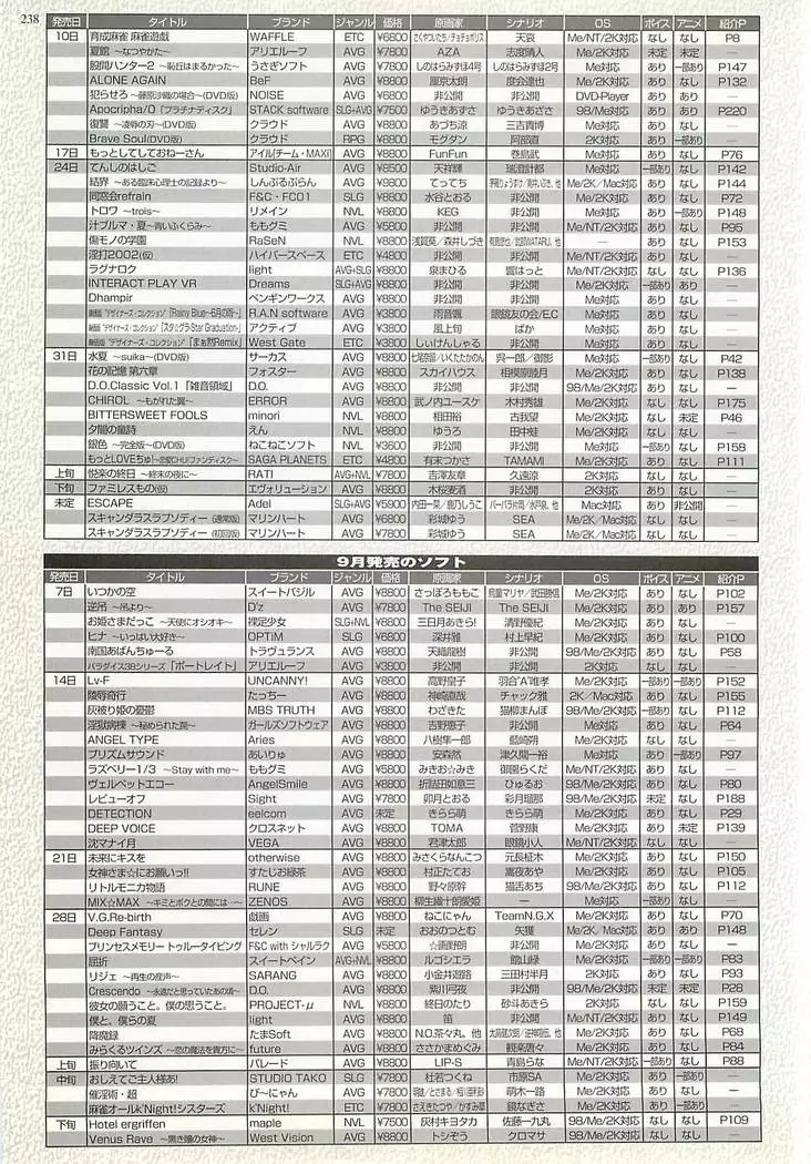 BugBug Magazine 2001-09 Vol 85