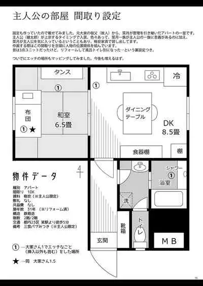 [moco chouchou (Hisama Kumako)] Sansyoku BABUMI tsuki Ooya San (JK) 1.5 [Digital]