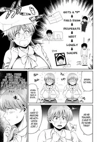 [Muronaga Chaashuu] Houman Mucchiri Pai ♥ | Voluptuous Plump Boobs ♥ Ch. 1-9 [English]