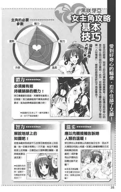 To LOVE-Ru Darkness: Rakuen Keikaku Guide Book Trouble Mania