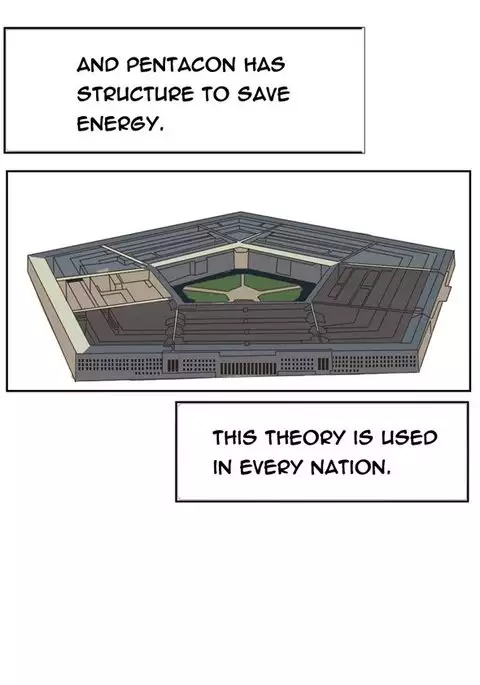 Hari Dormitory Ch.1-7