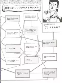 [T2 Unit (Franken N)] Per favore, Yamamoto! (The Irresponsible Captain Tylor)