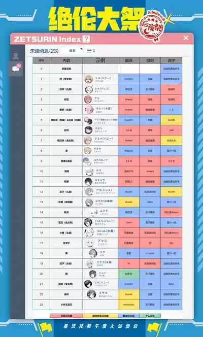 BluArch Icha Love Ero Goudou "Zetsurin Taisai Kouyasai" | 蔚蓝档案浓密恩爱エロ合同「绝伦大祭 后夜祭」