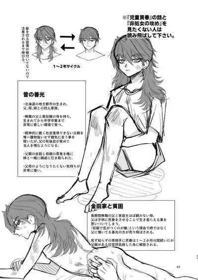 Natsuyasumi no Owaru Koro