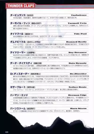 [Colors] Thunder Claps! Visual Fan Book + Trading Card Art