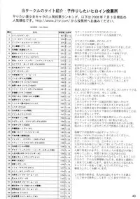 (C74) [21 Seiki Renaissance (Koukyou Gikou)] YOSAKU4 (Full Metal Panic!) [English] {Hennojin}