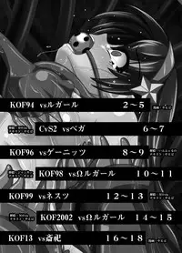 [Unblock! (Yaeba)] Jigoku e no Katamichi 1 Credit (The King of Fighters) [Digital]