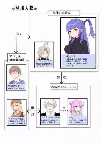 [polano] Sennyuu Sousakan Monako -100-nichigo ni Kairaku Ochi suru Fukan na Meitantei 5.5-