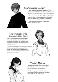 (COMITIA124) [Kirintei (Kirin Kakeru, Kouri)] Ane sora moyou [English] =White Symphony=