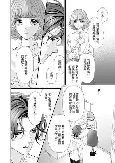 與異世界來的神推軍人展開溺愛性活