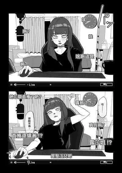 Camera Kiriwasurete SEX Namahaishin Shichau Musume | 忘關攝像頭後SEX直播少女