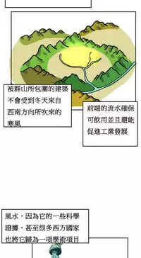 [Mx2J] Hahri's Lumpy Boardhouse Ch. 1~11【委員長個人漢化】（持續更新）