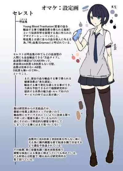 Koketsuki x Futanari