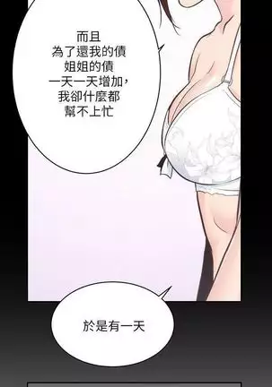 性溢房屋 Chapter 26-30