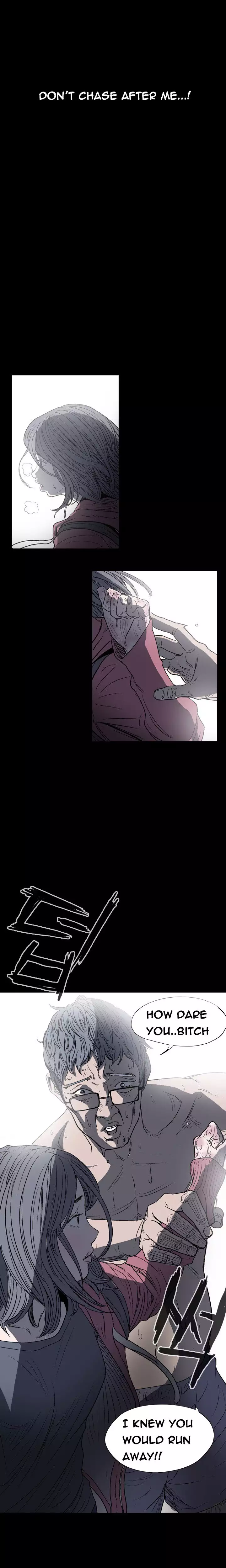 Kitsch | Disrespectful Bitch Ch. 1-64