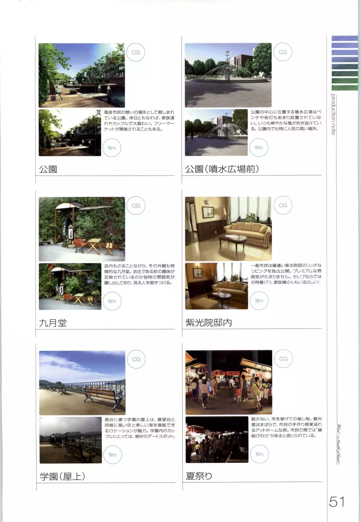 Wind - a breath of heart - Visual Fan Book 1&2