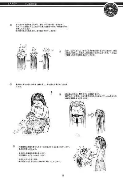 Aborigine Encyclopedia The Secrets of Shrunken Heads