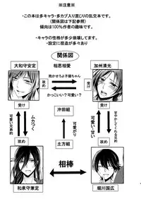 [Valerian (Fubuki Kaede)] Seiyoku Danshi (Touken Ranbu) [Digital]