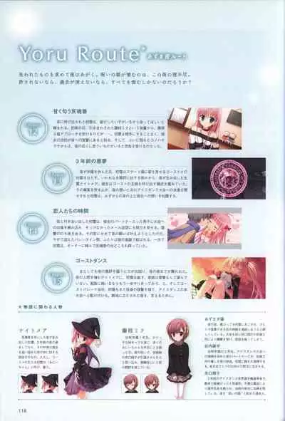 Hatsuyuki Sakura Visual Fanbook