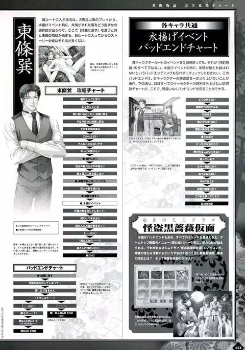 Hanamachi Monogatari Materials