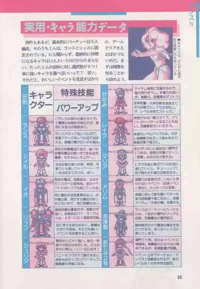 Official Alicesoft Full Completion Guide