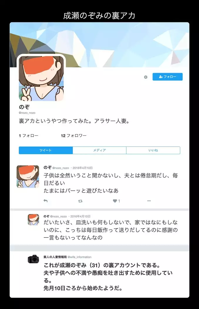SNSで不倫する人される人
