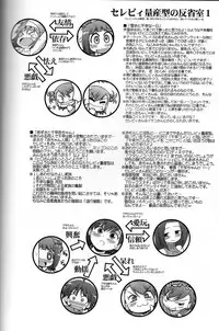 (C73) [S-FORCE (Serebi Ryousangata)] Log Mas 3 ~Tengen Toppa Yukipoppo~