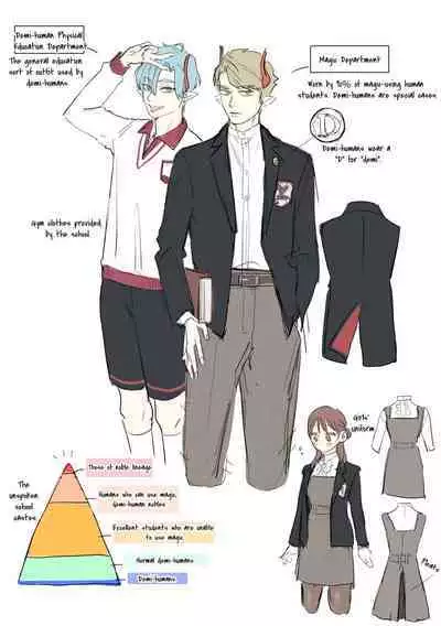 [Mauve (Oniben Katze)] dog eat dog era ~Iinazuke no Mahou Kishi to Saimin Jinmon~ | dog eat dog era ~Magic Knight Fiancé's Hypnotic Interrogation~ [English] [Digital]