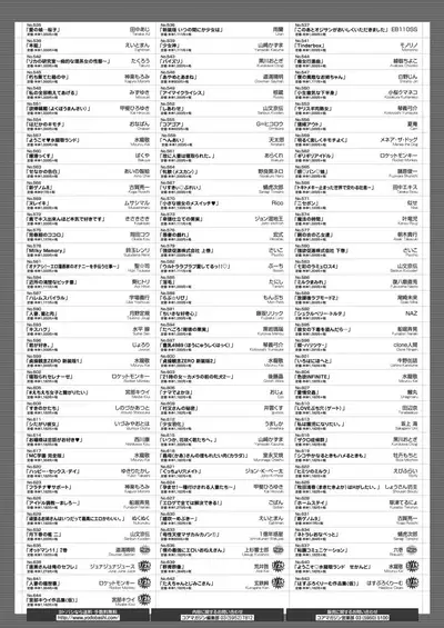 COMIC HOTMILK 2021-02 [Digital]