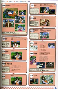 [Visual Fanbook][F&C] きゃんきゃんバニー プルミエール２攻略&設定資料集