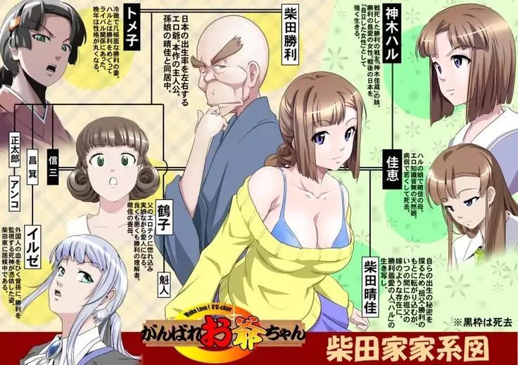 Ganbare Ojii-chan - Make Love! O'G-chan