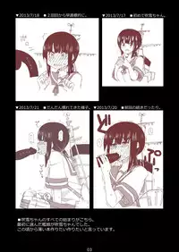 [Sandai Yokkyuu (Nanakura Nanane)] FUBUKICHAN (Kantai Collection -KanColle-) [Digital]