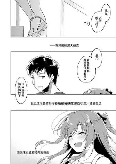 Maybe I Love You 總集篇