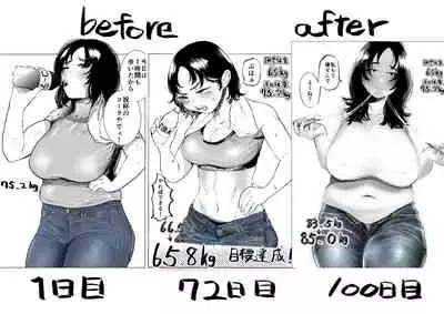 Ai Gains 10kg in 100 Days + Ai aims for 100kg