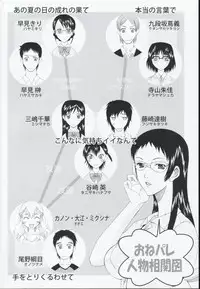 [Saki Urara] Onedari Parade