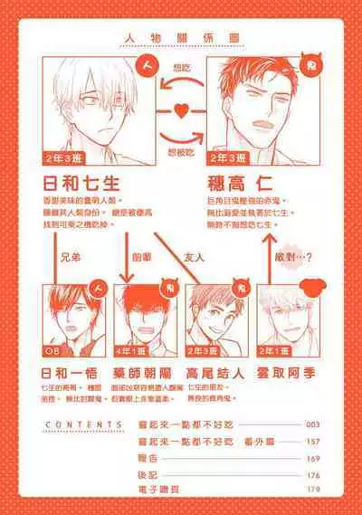 Tabetemo Oishiku Arimasen 2 | 尝起来一点都不好吃 2 Ch. 6-20